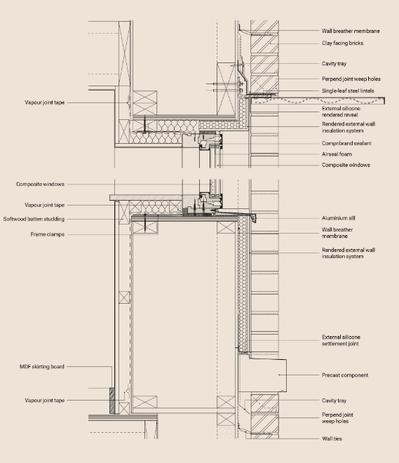 Building Regulations