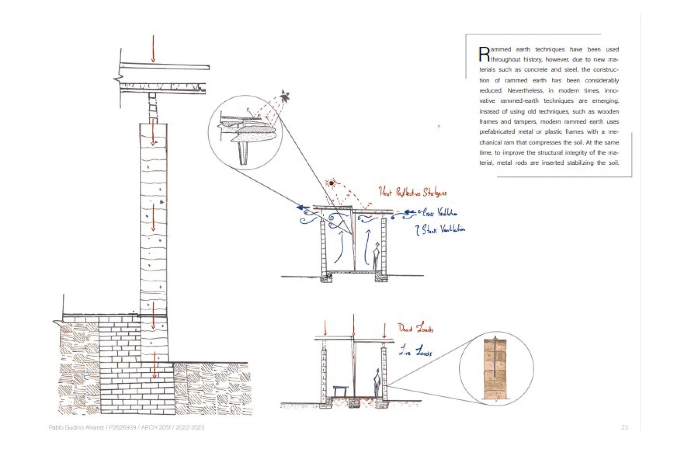 Walters Architects